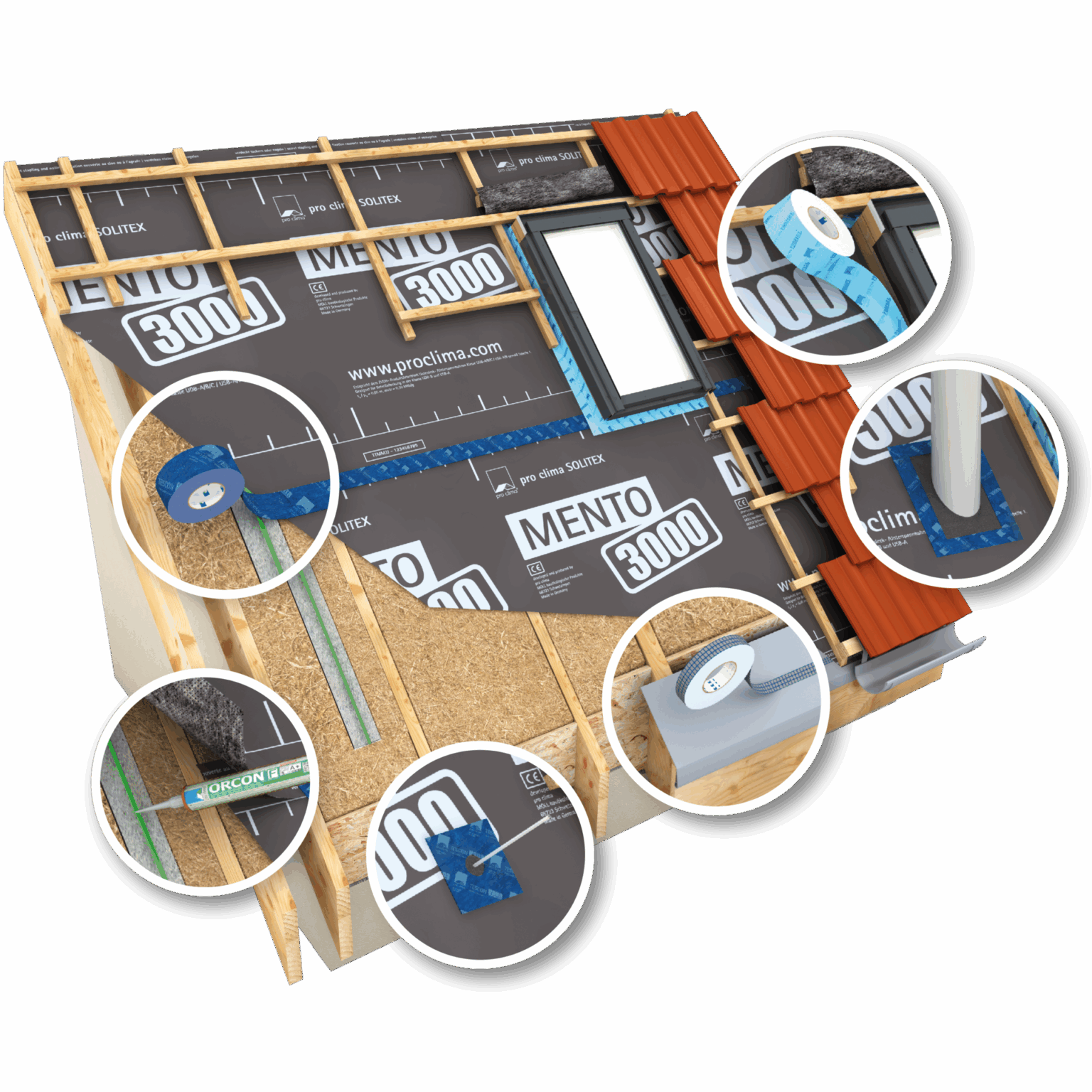 szélzárás-működési elve- tetőfóli-homlokzati fóliák